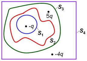 electrodynamics3.JPG