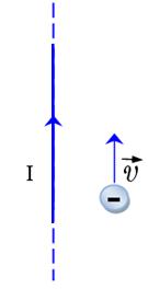 electrodynamics7.JPG
